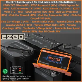 SKUGEFQCDCCDQSJ8CBU2V1 DIRECT FIT SUPPLY Club Car Ezgo Volt SKUGEFQCDCCDQSJ8CBU2V1 DIRECT FIT SUPPLY Club Car Ezgo Volt