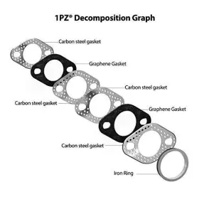 MG2-SE3 DRAGONPARTIFY LLC Exhaust Bolt Gasket #3