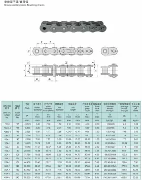 716045239274 KZNANZN Roller Chain Feet Connecting Link Go #3