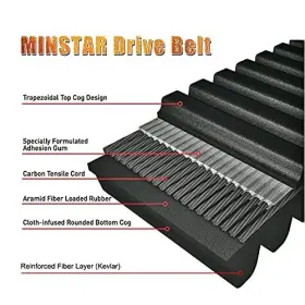 765704009611 MINSTAR Drive Belt Am Outla 1000 800 Commander #3