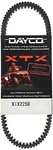 Dayco Xtx2250 Xtx Extreme Torque Atv/utv Drive Belt, Black. Fixed Price $99.86.