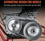 3/4" Torque Converter Clutch 10t For Manco Comet Tav2 30 Go Kart 40/41 Chain. Fixed Price $36.79.