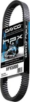 Dayco Hpx5017 High-performance Extreme Belt. Fixed Price $130.88.
